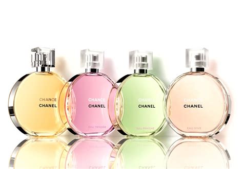 new chanel cologne|new chanel perfume for ladies.